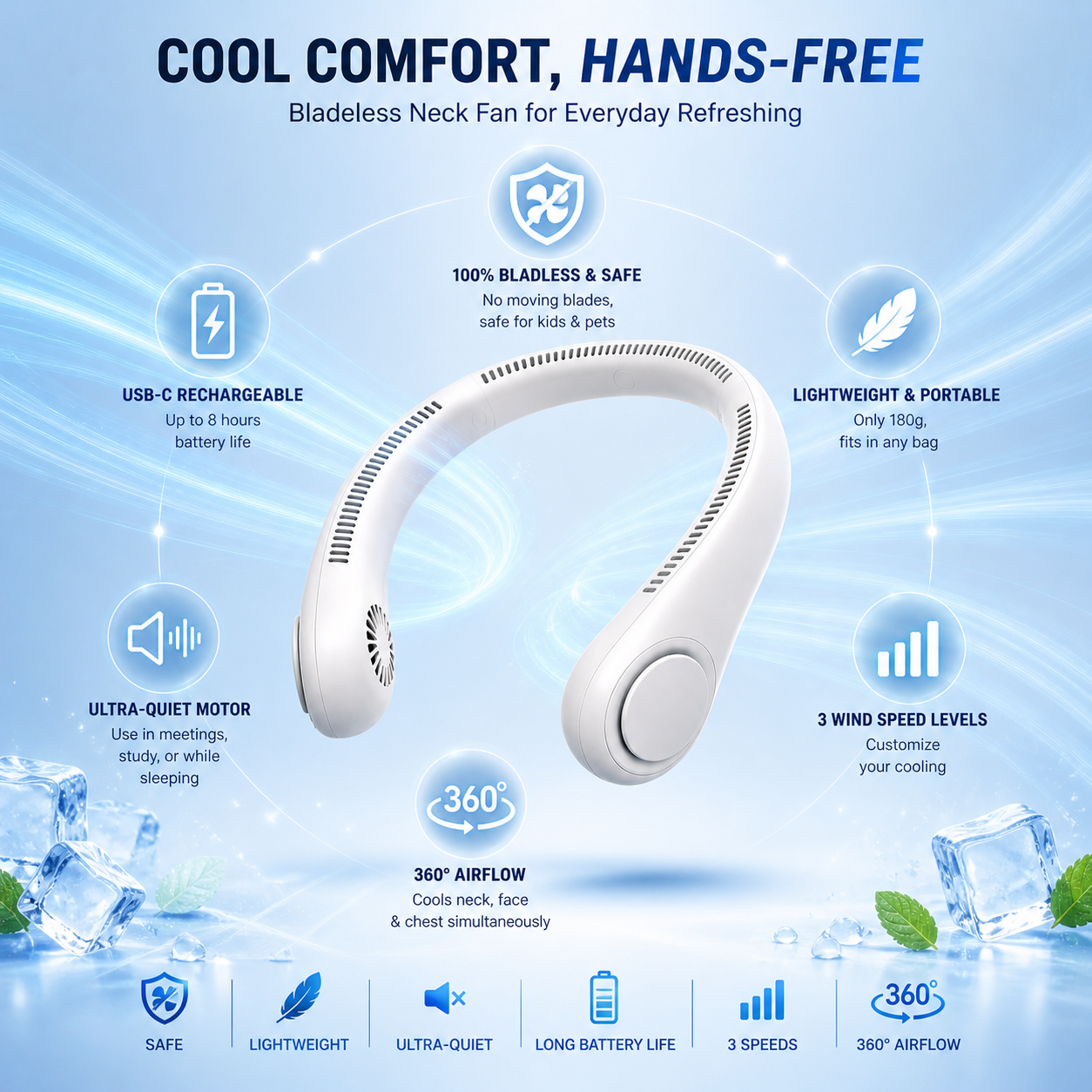 Portable Neck Fan No Blade | 360° Personal Air Cooler USB-C Rechargeable
